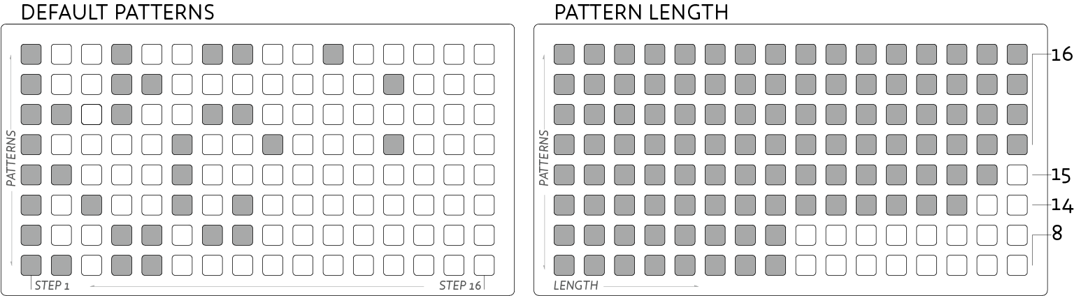 PC_modes