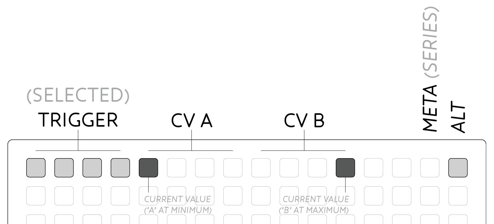 Mode options